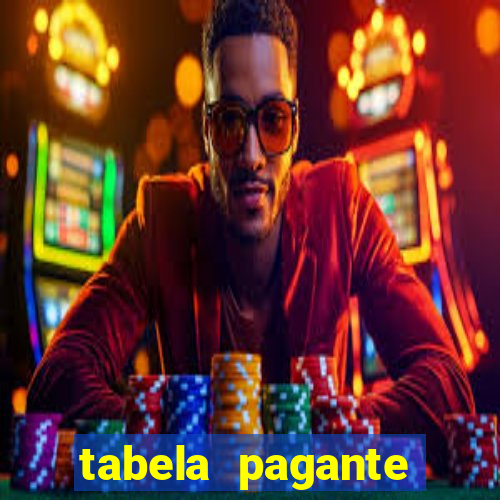 tabela pagante fortune tiger